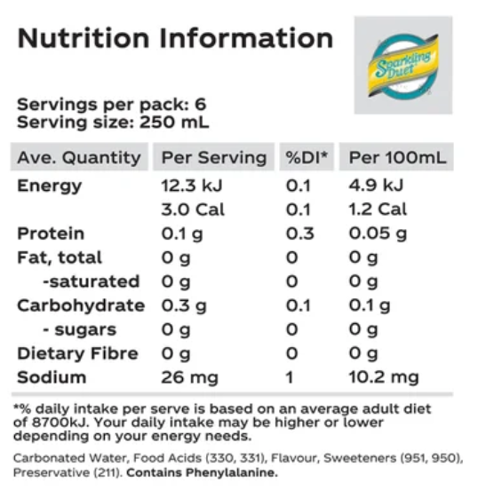 Schweppes Sparkling Diet Lemonade 1.5l