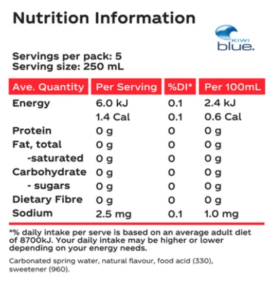 Kiwi Blue Berry Lightly Sparkling Spring Water 1.25l