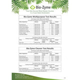 Bio-Zyme Biodegradable Cleaner 1L