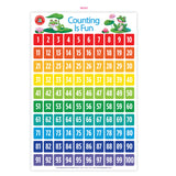 LCBF Wall Chart Counting Is Fun Poster