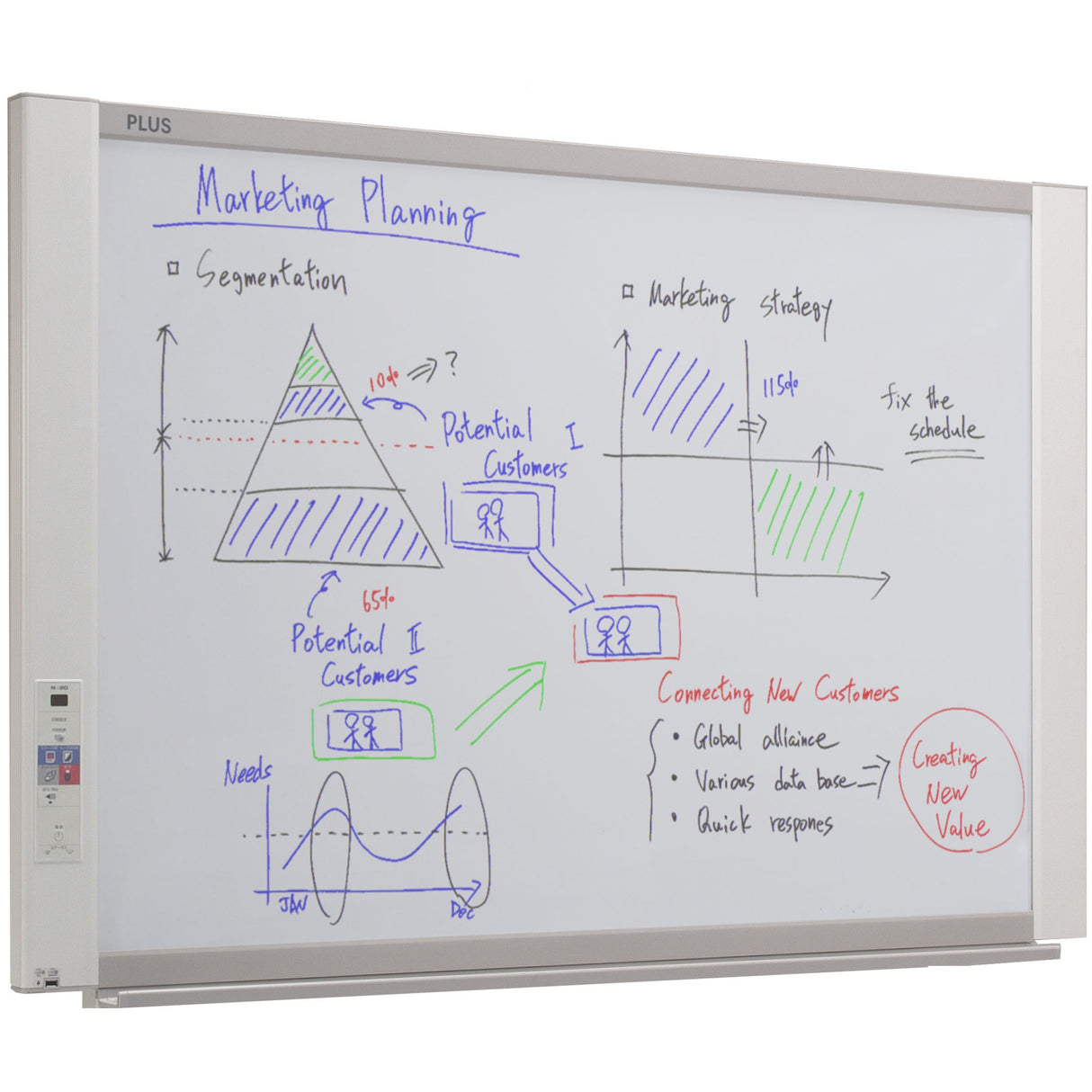 Plus Copyboard N204 4-Screen Wall-Mounted + Printer