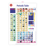 LCBF Wall Chart Periodic Table Poster