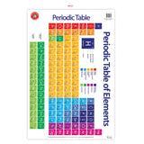 LCBF Wall Chart Periodic Table Poster