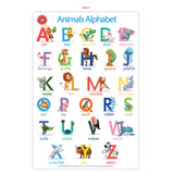 LCBF Wall Chart The Alphabet of Animals Poster