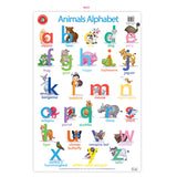 LCBF Wall Chart The Alphabet of Animals Poster