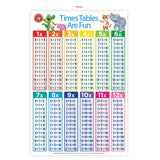 LCBF Wall Chart Times Tables Are Fun Poster