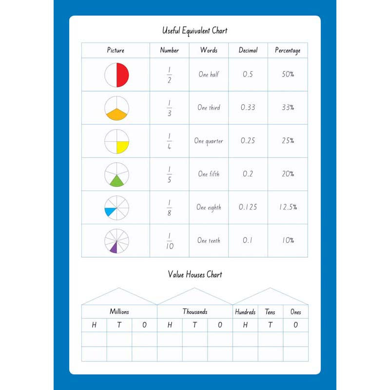 Warwick My Maths Book 2 7mm Quad 64 Page