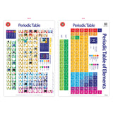 LCBF Wall Chart Periodic Table Poster