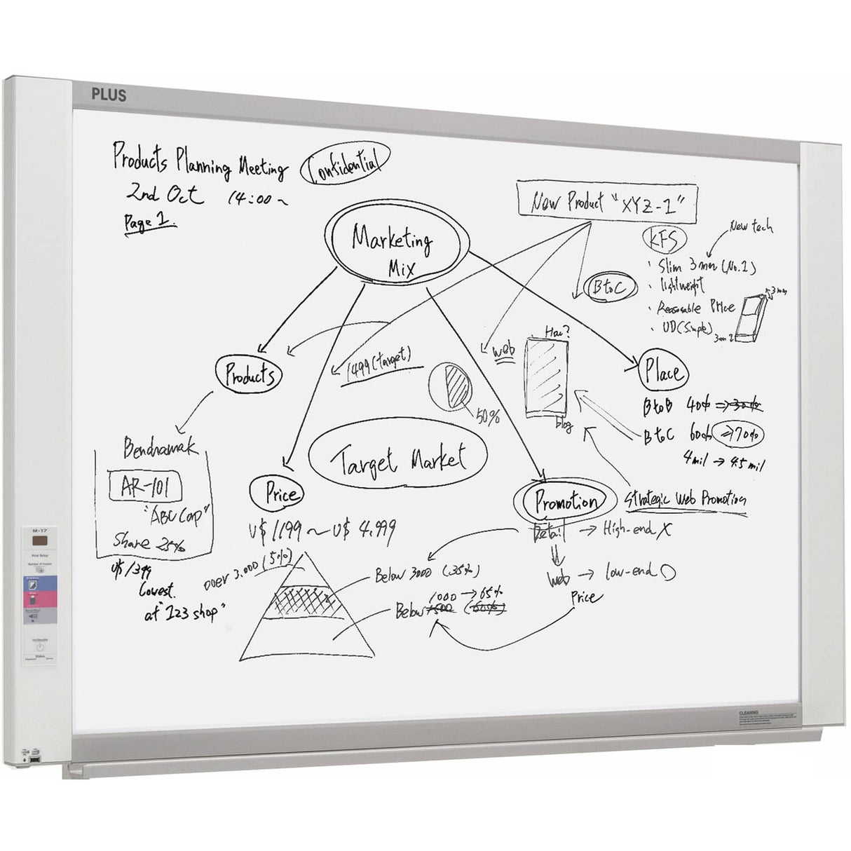 Plus Copyboard M17S Standard Wall-Mounted + Printer - Cafe Supply